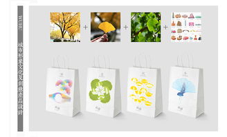 城市形象文化創(chuàng)意產(chǎn)品設計與藝術活動策劃——以安徽蕪湖為例